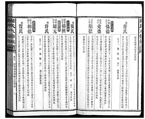 [锺]锺氏八修族谱_45卷首1卷末2卷 (湖南) 锺氏八修家谱_二.pdf