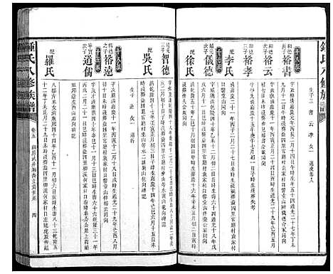 [锺]锺氏八修族谱_45卷首1卷末2卷 (湖南) 锺氏八修家谱_二.pdf