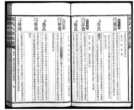 [锺]锺氏八修族谱_45卷首1卷末2卷 (湖南) 锺氏八修家谱_二.pdf