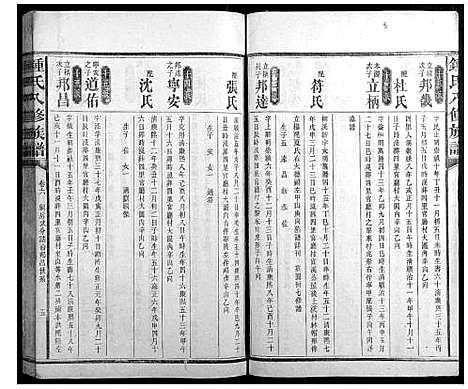 [锺]锺氏八修族谱_45卷首1卷末2卷 (湖南) 锺氏八修家谱_三.pdf