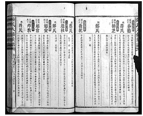 [锺]锺氏八修族谱_45卷首1卷末2卷 (湖南) 锺氏八修家谱_四.pdf