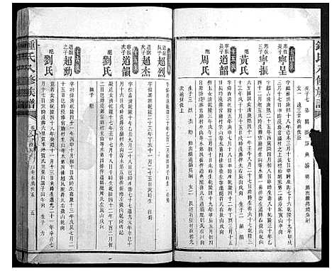 [锺]锺氏八修族谱_45卷首1卷末2卷 (湖南) 锺氏八修家谱_四.pdf