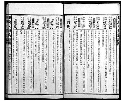 [锺]锺氏八修族谱_45卷首1卷末2卷 (湖南) 锺氏八修家谱_七.pdf