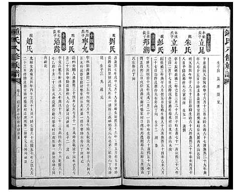 [锺]锺氏八修族谱_45卷首1卷末2卷 (湖南) 锺氏八修家谱_九.pdf