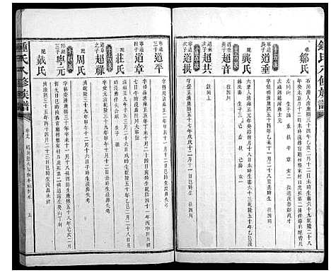 [锺]锺氏八修族谱_45卷首1卷末2卷 (湖南) 锺氏八修家谱_九.pdf