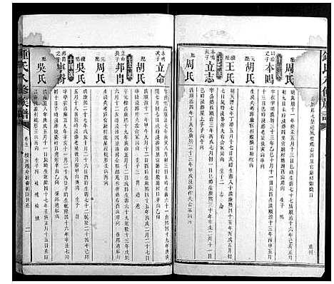 [锺]锺氏八修族谱_45卷首1卷末2卷 (湖南) 锺氏八修家谱_十一.pdf