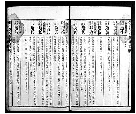 [锺]锺氏八修族谱_45卷首1卷末2卷 (湖南) 锺氏八修家谱_十一.pdf