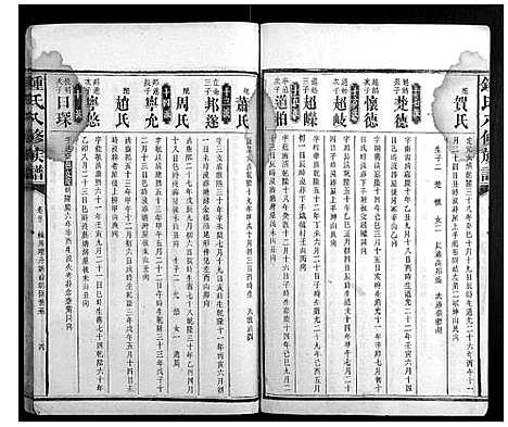 [锺]锺氏八修族谱_45卷首1卷末2卷 (湖南) 锺氏八修家谱_十一.pdf