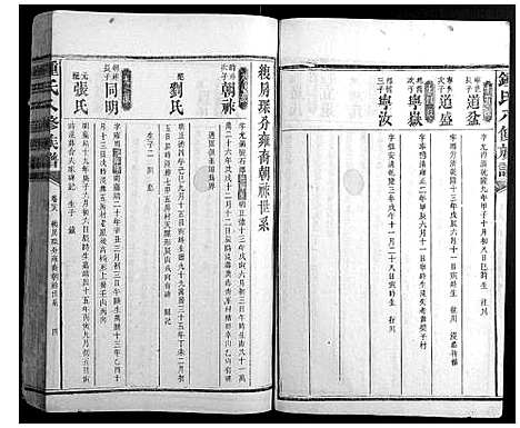 [锺]锺氏八修族谱_45卷首1卷末2卷 (湖南) 锺氏八修家谱_十三.pdf