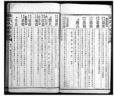 [锺]锺氏八修族谱_45卷首1卷末2卷 (湖南) 锺氏八修家谱_十四.pdf