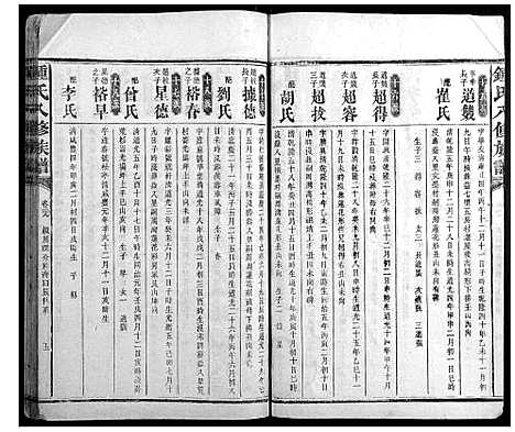 [锺]锺氏八修族谱_45卷首1卷末2卷 (湖南) 锺氏八修家谱_十四.pdf