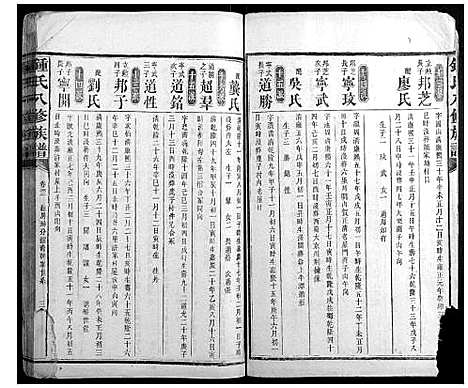 [锺]锺氏八修族谱_45卷首1卷末2卷 (湖南) 锺氏八修家谱_十六.pdf