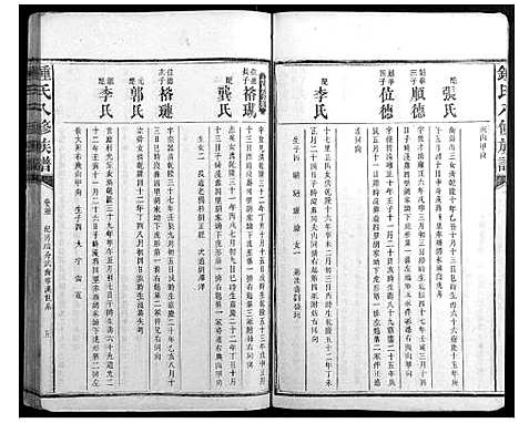 [锺]锺氏八修族谱_45卷首1卷末2卷 (湖南) 锺氏八修家谱_十八.pdf