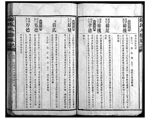 [锺]锺氏八修族谱_45卷首1卷末2卷 (湖南) 锺氏八修家谱_十九.pdf