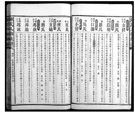 [锺]锺氏八修族谱_45卷首1卷末2卷 (湖南) 锺氏八修家谱_二十.pdf