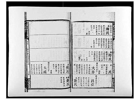 [锺]锺氏四修家乘_12卷首1卷 (湖南) 锺氏四修家乘_五.pdf