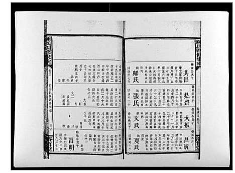 [锺]锺氏四修家乘_12卷首1卷 (湖南) 锺氏四修家乘_五.pdf