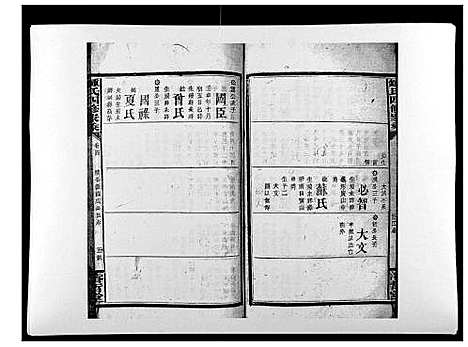 [锺]锺氏四修家乘_12卷首1卷 (湖南) 锺氏四修家乘_六.pdf