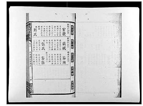 [锺]锺氏四修家乘_12卷首1卷 (湖南) 锺氏四修家乘_十.pdf