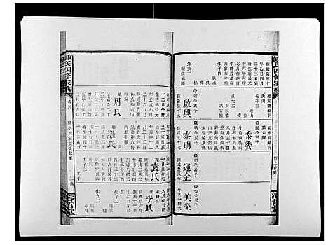 [锺]锺氏四修家乘_12卷首1卷 (湖南) 锺氏四修家乘_十.pdf