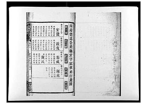 [锺]锺氏四修家乘_12卷首1卷 (湖南) 锺氏四修家乘_十三.pdf