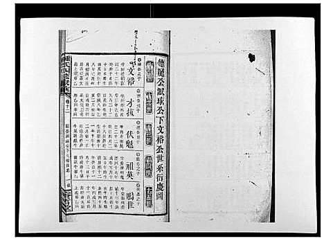 [锺]锺氏四修家乘_12卷首1卷 (湖南) 锺氏四修家乘_十四.pdf