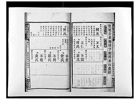 [锺]锺氏四修家乘_12卷首1卷 (湖南) 锺氏四修家乘_十四.pdf