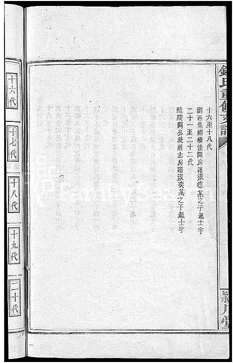 [锺]锺氏家谱_9卷_含卷首-锺氏重修支谱_Zhong Shi Jia Pu (湖南) 锺氏家谱_八.pdf