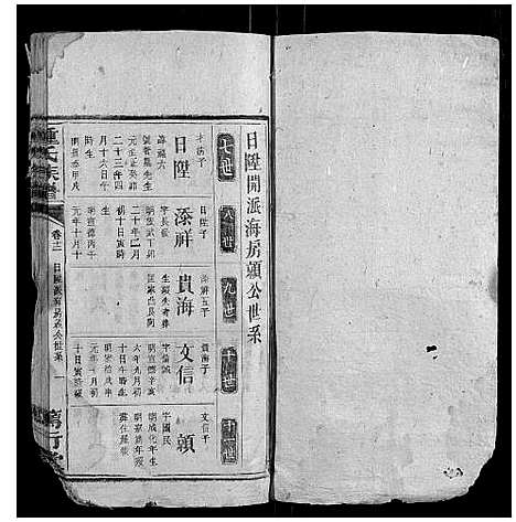 [锺]锺氏族谱 (湖南) 锺氏家谱_八.pdf