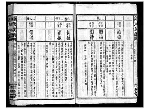 [锺]锺氏族谱 (湖南) 锺氏家谱_二.pdf