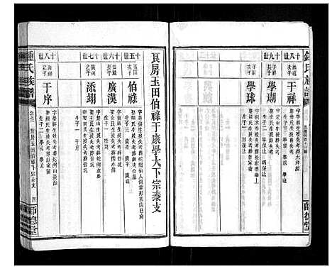 [锺]锺氏族谱 (湖南) 锺氏家谱_三.pdf