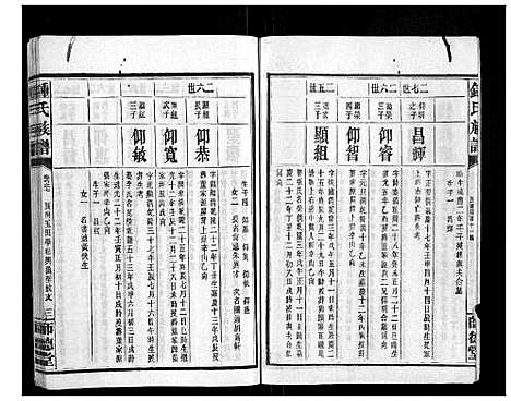 [锺]锺氏族谱 (湖南) 锺氏家谱_六.pdf