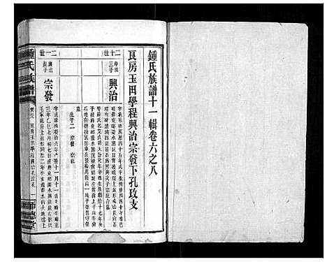 [锺]锺氏族谱 (湖南) 锺氏家谱_七.pdf