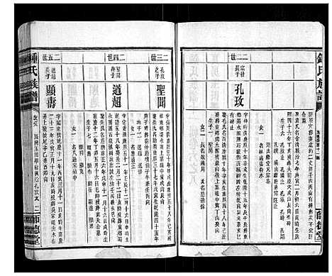 [锺]锺氏族谱 (湖南) 锺氏家谱_七.pdf