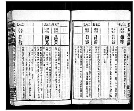 [锺]锺氏族谱 (湖南) 锺氏家谱_七.pdf