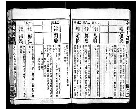 [锺]锺氏族谱 (湖南) 锺氏家谱_七.pdf