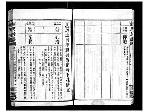 [锺]锺氏族谱 (湖南) 锺氏家谱_七.pdf