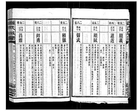 [锺]锺氏族谱 (湖南) 锺氏家谱_十.pdf