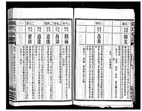 [锺]锺氏族谱 (湖南) 锺氏家谱_十.pdf