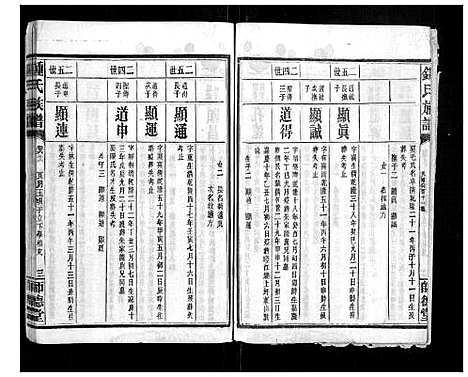 [锺]锺氏族谱 (湖南) 锺氏家谱_十二.pdf