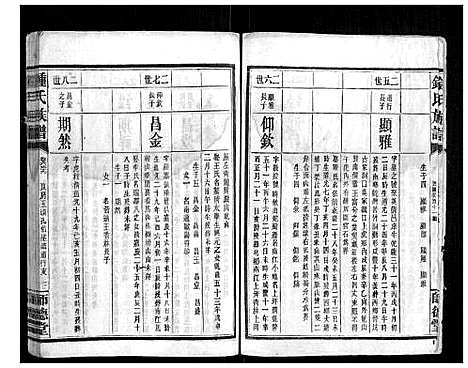 [锺]锺氏族谱 (湖南) 锺氏家谱_十四.pdf