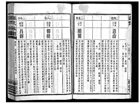 [锺]锺氏族谱 (湖南) 锺氏家谱_十五.pdf