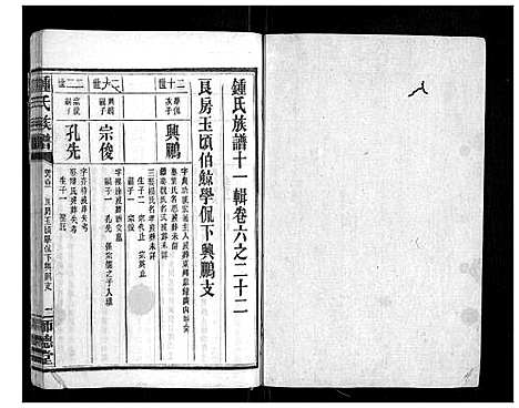 [锺]锺氏族谱 (湖南) 锺氏家谱_十六.pdf