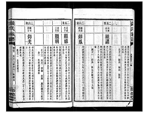 [锺]锺氏族谱 (湖南) 锺氏家谱_十六.pdf