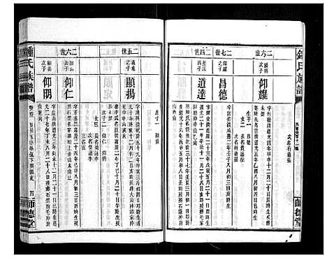 [锺]锺氏族谱 (湖南) 锺氏家谱_十六.pdf