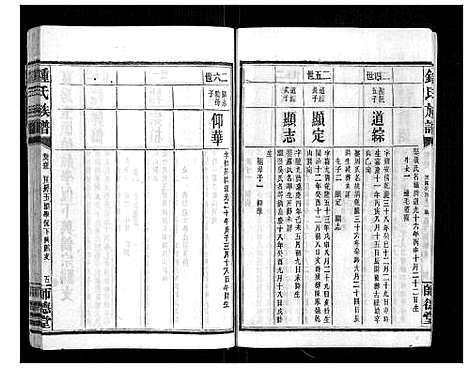 [锺]锺氏族谱 (湖南) 锺氏家谱_十六.pdf