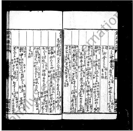 [锺]锺氏族谱_36卷首2卷_末1卷 (湖南) 锺氏家谱_四.pdf