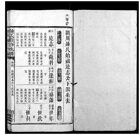 [锺]锺氏续修族谱_9卷 (湖南) 锺氏续修家谱_四.pdf