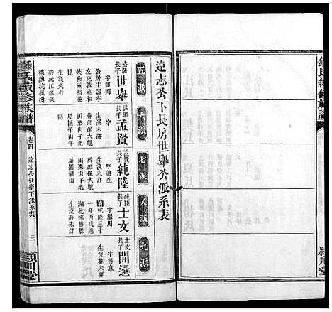 [锺]锺氏续修族谱_9卷 (湖南) 锺氏续修家谱_四.pdf