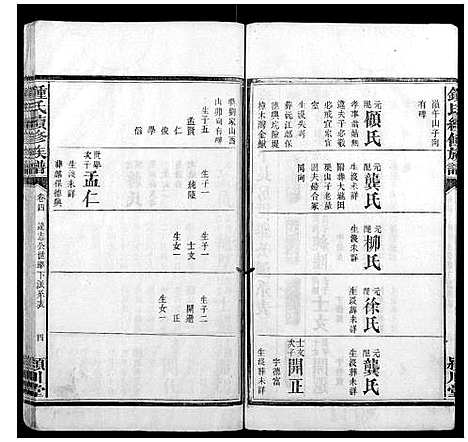 [锺]锺氏续修族谱_9卷 (湖南) 锺氏续修家谱_四.pdf